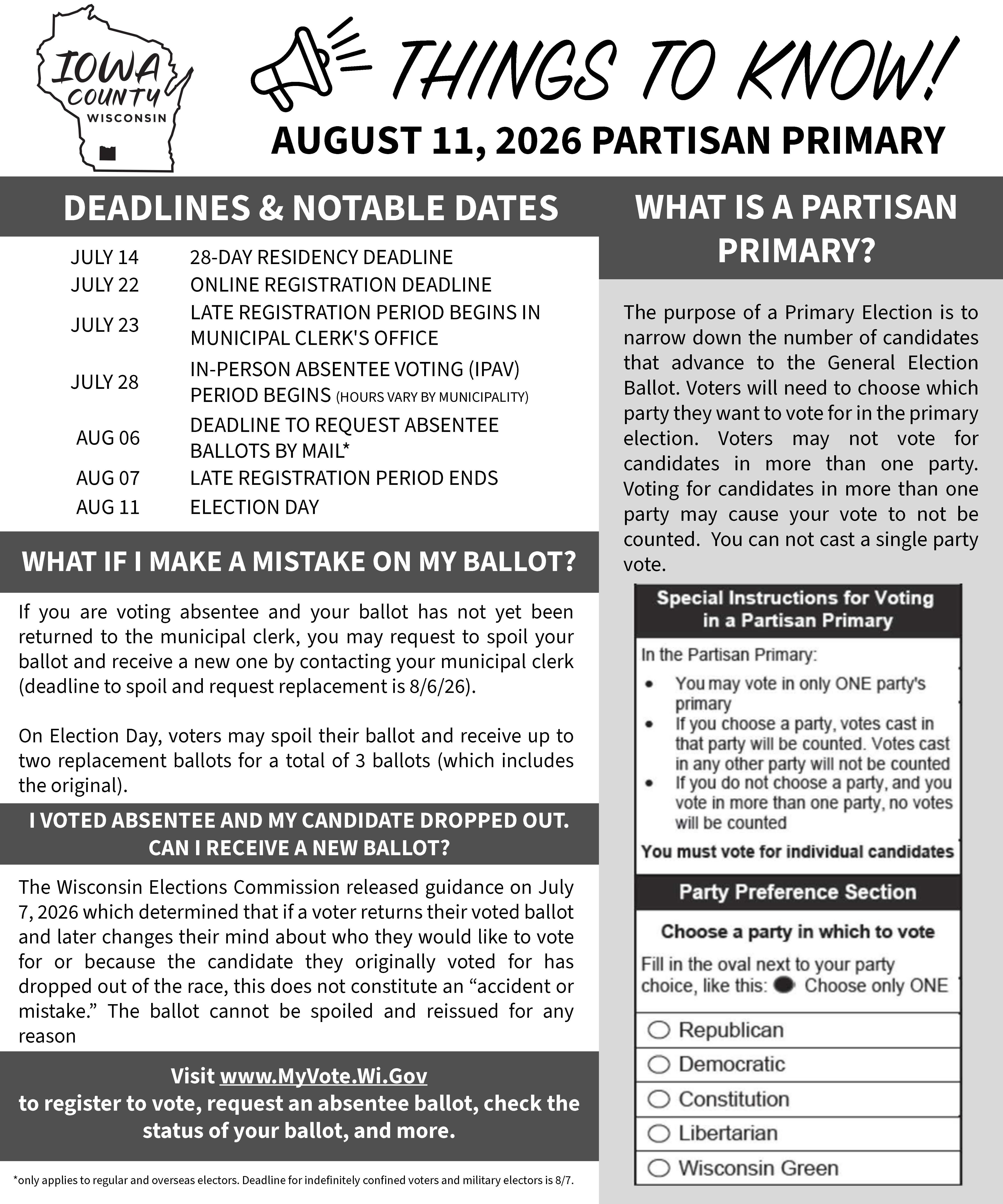 THINGS TO KNOW FOR THE AUGUST 11, 2026 PARTISAN PRIMARY